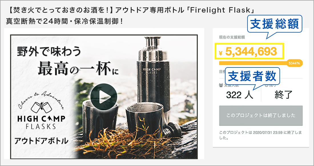 【焚き火でとっておきのお酒を！】アウトドア専用ボトル「Firelight Flask」真空断熱で24時間・保冷保温制御！