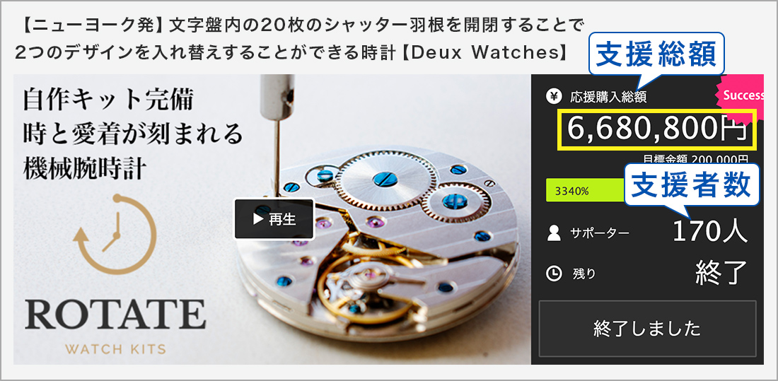 【ニューヨーク発】文字盤内の20枚のシャッター羽根を開閉することで2つのデザインを入れ替えすることができる時計【Deux Watches】